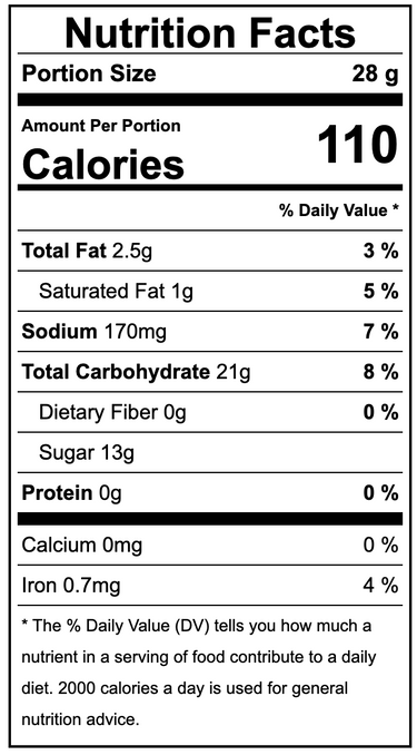 Sweet Heat Salt Water Taffy – Freeze-Dried Candy with a Fruity Kick of Fire has 110 calories, 2.5g fat (1g saturated), 170mg sodium, and 21g carbs (13g sugars) per 28g serving. Enjoy its spicy-sweet flavor and unique freeze-dried crunch!.